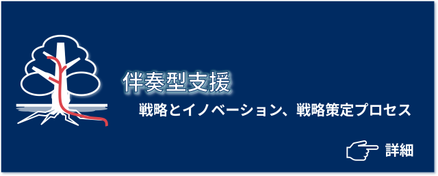 戦略とイノベーションは同義と捉えて、その根底となる組織文化を変革・醸成すると、5つの思考タイプを組み合わせた独自の戦略策定プロセス