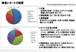 20110726ipass_mobile_report