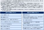 アメリカ最高峰大学の人気講義