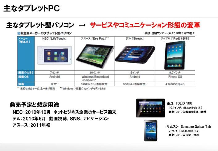 タブレットＰＣ　iPad vs Androidコンセプト比較、iOS 4とandroid2.2の主な機能を比較