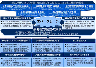 書籍　ライフ・シフトの未来戦略: 幸福な100年人生の作り方 | アンドリュー・スコット（著）