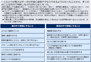 書籍　THIRD MILLENNIUM THINKING アメリカ最高峰大学の人気講義 | ソール・パールマッター（著）