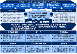 書籍 デジタルインパクト AIに任せるべきこと、任せてはいけないこと | スティーブ・ルーカス(著)