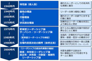 リーダーシップの本質的概念は意味のマネジメント | リーダーシップは意味づけのズレを統合するプロセス
