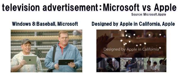 Television_advertisement