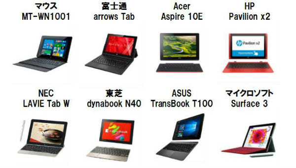 「arrows Tab WQ2/X」富士通がWindows10搭載10.1インチ堅牢性タブレット発表、スタイラスペン付