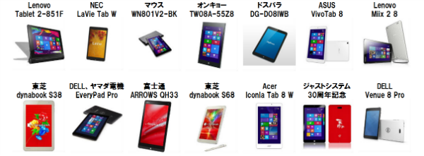 「Pro Tablet 408 G1」HPがWindows8.1/Pro搭載8.0インチタブレットを発表（法人向け）