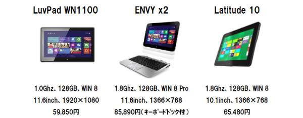 Windows 8タブレットの比較、128GB大容量モデル「LuvPad WN1100」「ENVY x2」「Latitude 10」